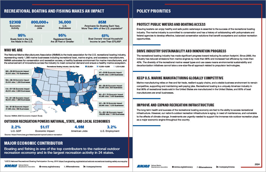 2024 Policy Brochure